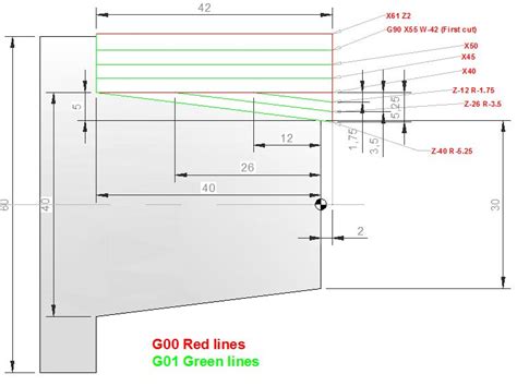 g90 cnc|G90 Turning Cycle Fanuc – CNC Program Example Code.